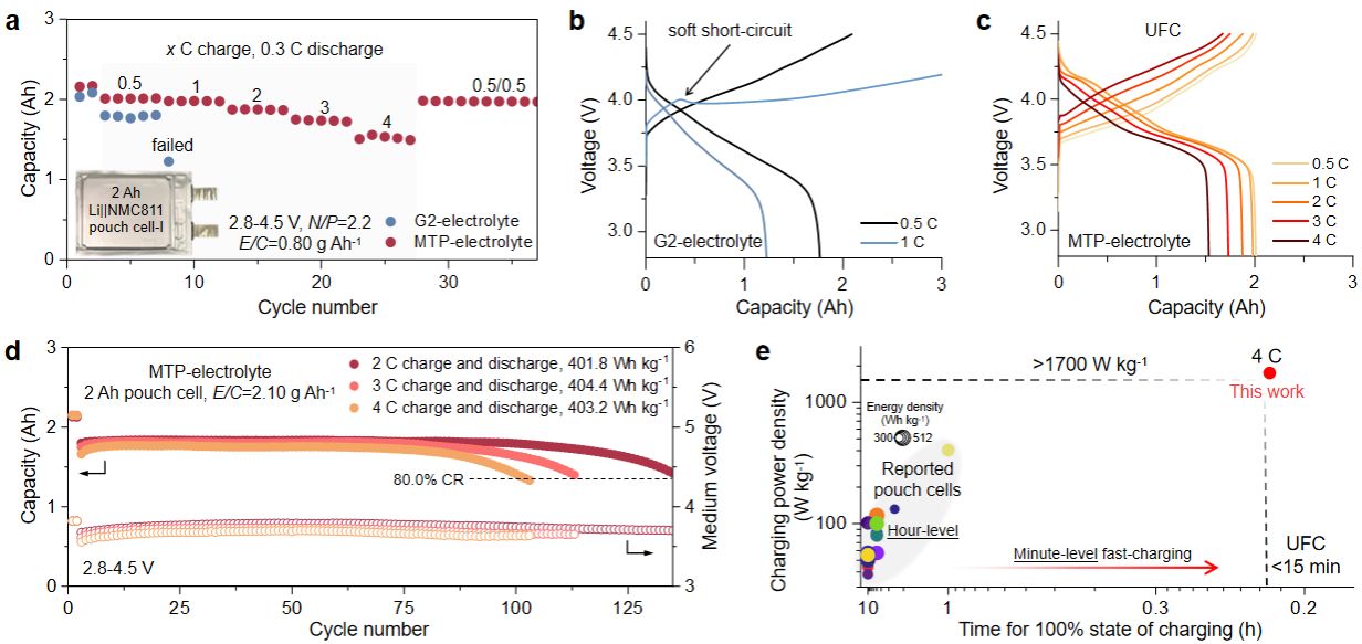 百 家 乐 赢 钱 公式 珍藏 版 独家分析